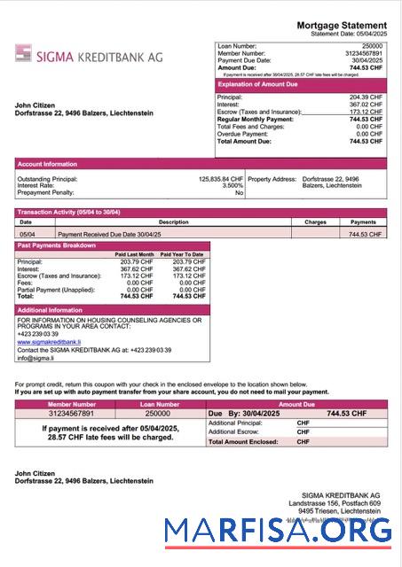 Blank Liechtenstein SIGMA KREDITBANK AG mortgage statement Word and PDF template